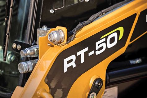 compact track loader hydraulic pipes|How to Match Your Compact Loader Hydraulics with the Right .